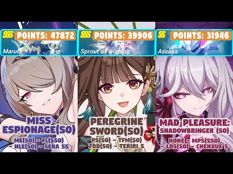 Honkai Impact 3rd: Ex-Memorial Arena | Ver 8.6 W1 | SSS Marut, Sprout of Wishing, SS Assaka