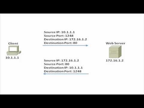 ICND1 - Video #5 - Layer 4 - The Transport Layer