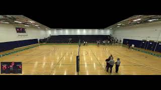 Delaware Technical Community College vs Opponent