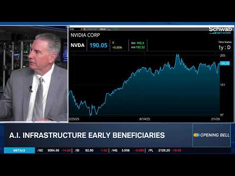 Mahn: AI Infrastructure & Energy Hold Highest Growth Opportunities, No Bubble to Pop