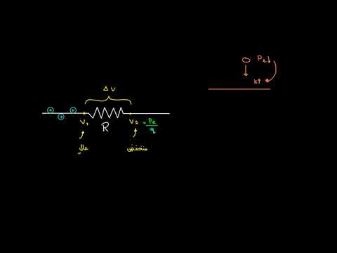 الصف الثاني عشر الفيزياء الدوائر الكهربائية القدرة الكهربائية