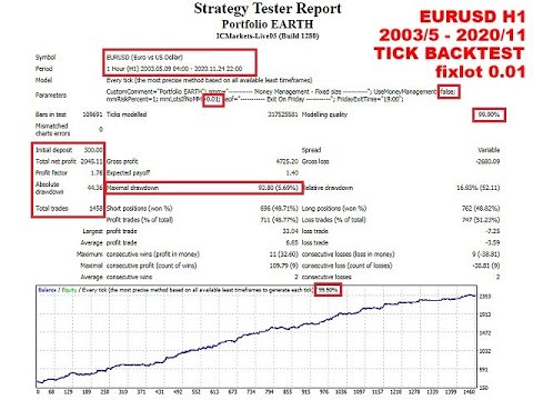 Video Portfolio EARTH