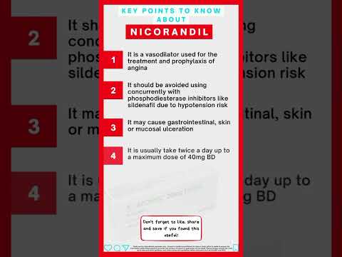 5mg Angedil Nicorandil Tablets IP