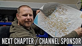 I'm planning the next chapter for the channel.