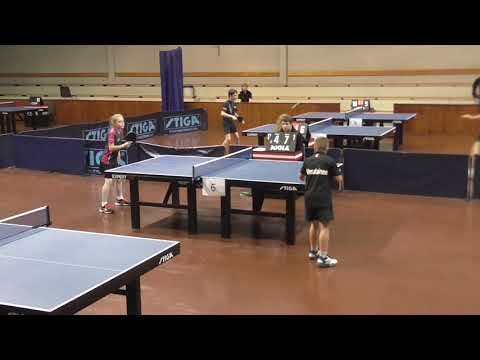 VESALAINEN Rasmus - IKKONEN Eiris (MBF 17-18.10.2015)