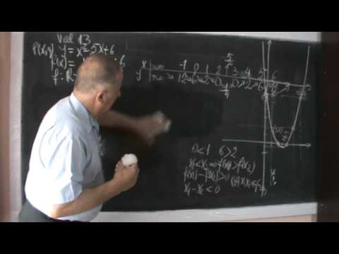 1/4 Lectia 107 - "Introducerea notiunii de derivata" - Lectie mostra din videomanualul de matematica