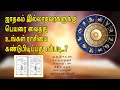 ஜாதகம் இல்லாதவர்களுக்கு பெயரை வைத்த�