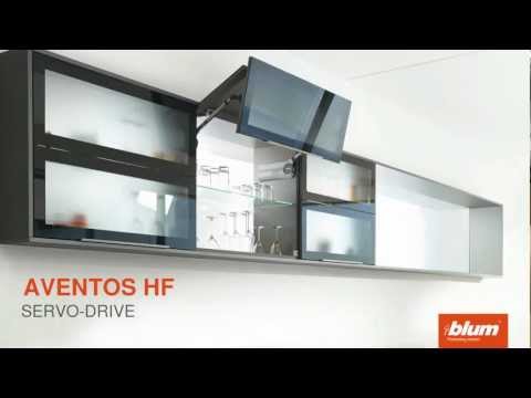 HF servodrive