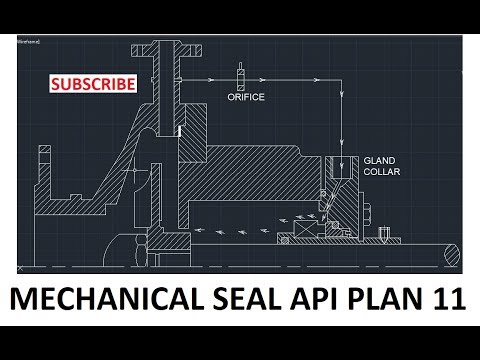 MECHANICAL SEAL API PLAN 11 | Rotating & Static Equipments Video