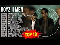 Top Songs Hits Top 100 Artists To Listen In 2023