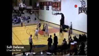 Rhodes MBB- Rim Finishes against Soft