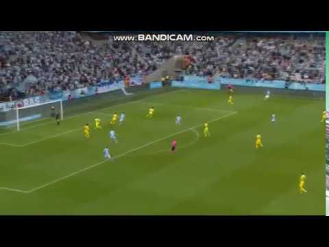 Malmö FF vs Domzale 3-2 All Goals &Highlights