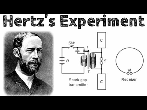Hertz's Experiment| CONCEPTUAL PHYSICS