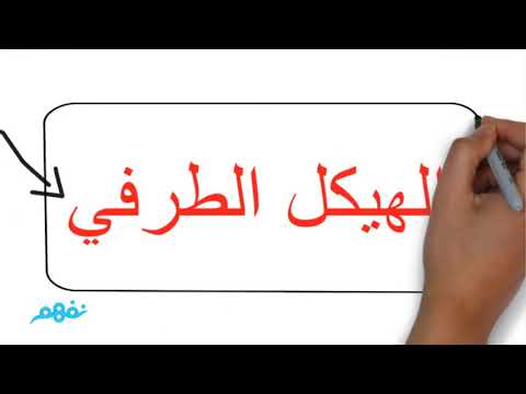 ملخص درس الجهاز الهيكلي في الإنسان بطريقة كرتونية - الأحياء - للثانوية العامة - نفهم