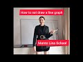 Monte Lina School How To Not Draw A Line Graph