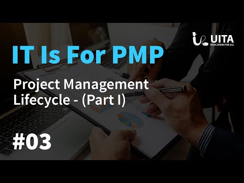 Introduction to PMP HOW and WHAT of Project Management Professional