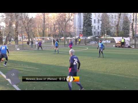 Zfort Group 0 - 2 Pl