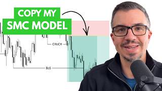 SMC Entry Model Explained (Real Trade, No Hindsight BS)