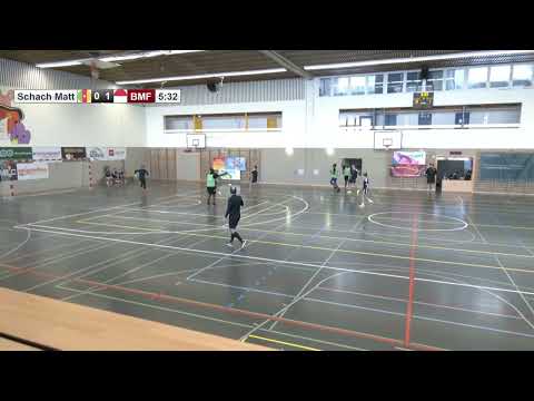 IMSC Day 2022: Gruppe B - Schach Matt - BMF