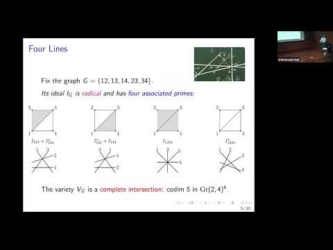 Lines in 3-Space