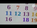 Sesame Street Roll Call For 1 To 20 Remake