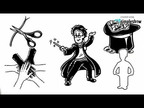 Das magische Sechseck