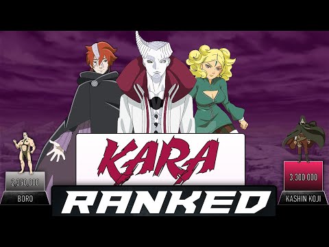 KARA MEMBERS RANKED POWER LEVELS - AnimeScale