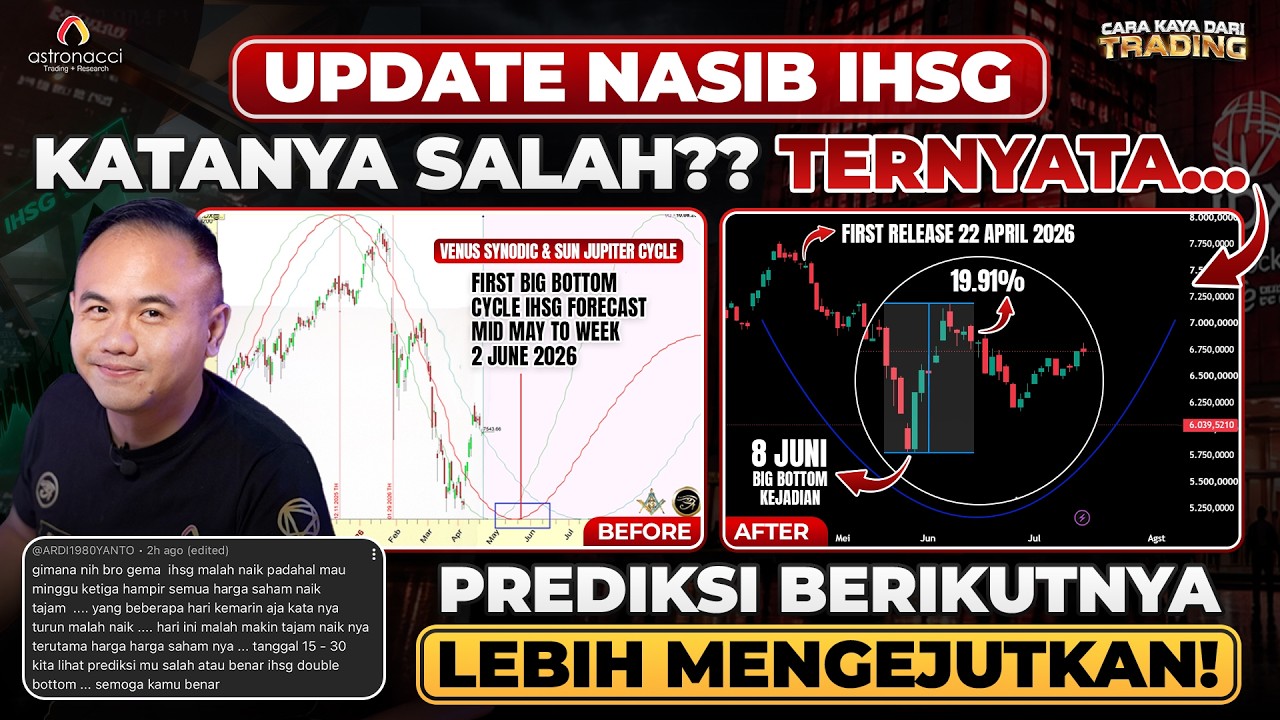 IHSG MASIH KUAT NAIK?? TERPAKSA GW BOCORIN NEXT PLAN IHSG! Parah Kalian ini….