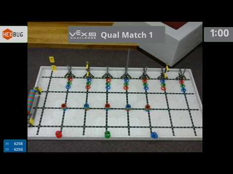 FVL VEX Experience Middle School IQ