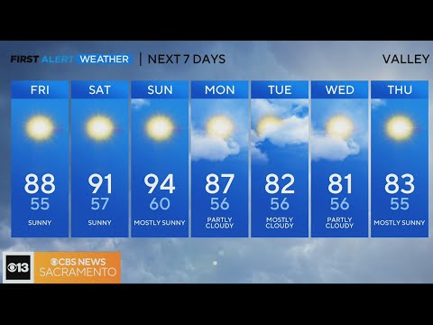 Friday morning weather forecast - June 2, 2023