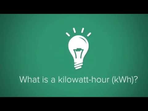 What is a kilowatt-hour?