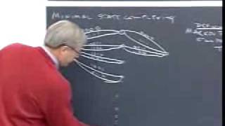 Lec 16 | MIT 6.451 Principles of Digital Communication II