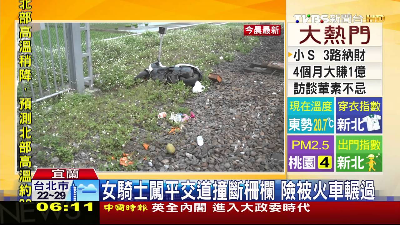 女騎士闖平交道撞斷柵欄　險被火車輾過