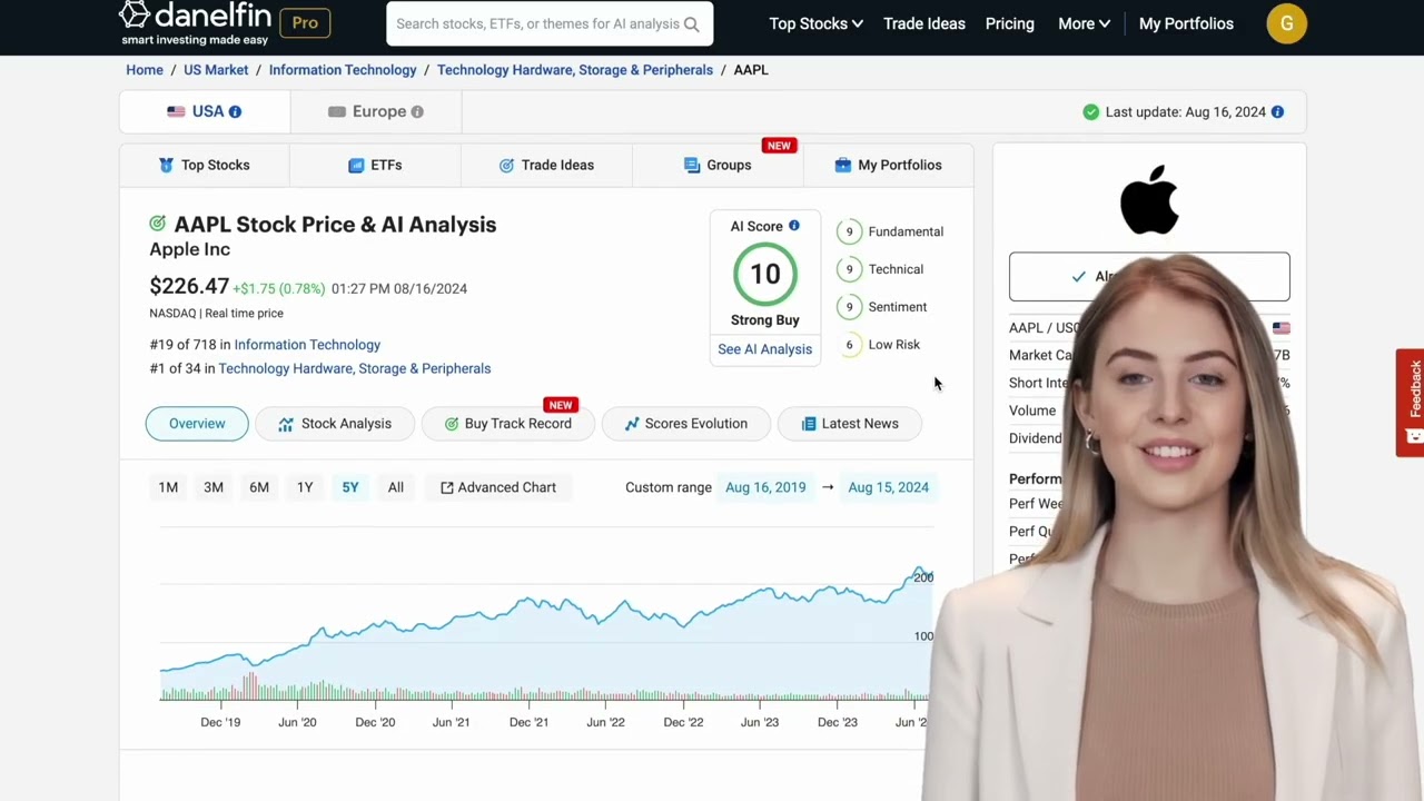 How to Use Danelfin: The AI-Powered Stock Analytics Platform video thumbnail
