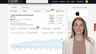 How to Use Danelfin: The AI-Powered Stock Analytics Platform