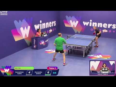 Winners League  25.07.21 Inozemtsev Vadim - Kuzmenko Dmitrii 13:30