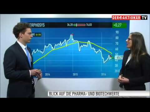 Morphosys-Aktie: Analysten-Schock überwunden! Das machen BB Biotech und Co