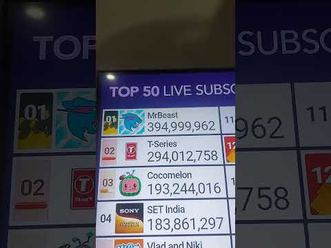 YouTube Thumbnail