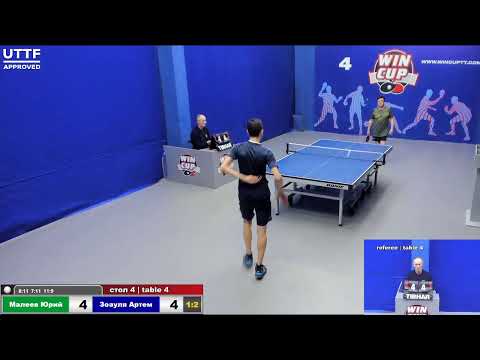 23:10 Будяк 1-3 Черкас / 23:45 Малеев 1-3 Зозуля стол 4  Юг-4  02.01.21