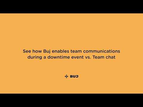 Buj vs Slack, MS Teams and other Team Chat solutions