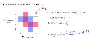 L02.3 A Die Roll Example