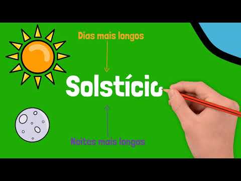 Solstice and Equinox