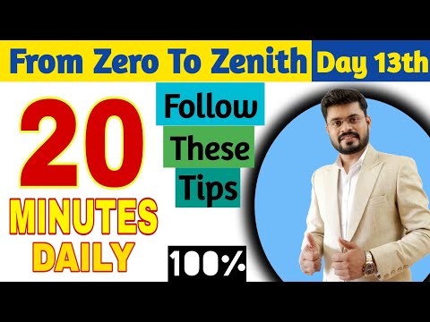 From Zero to Zenith in English Day 1st Basic English Practice Persona