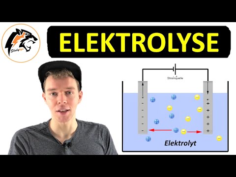 Electrolysis (Zinc iodide) | Chemistry Tutorial