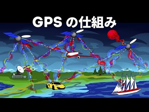 GPS 受信機 - 定義