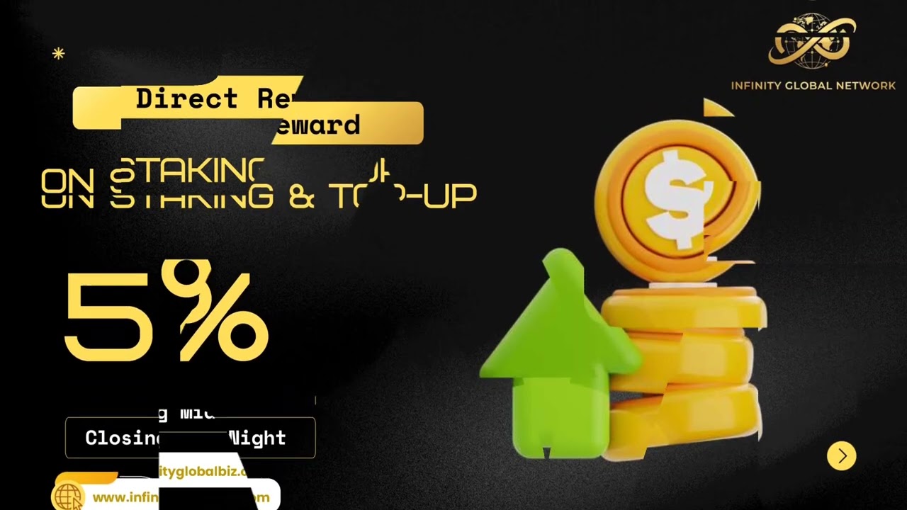 Infinity global network busines plan video full 