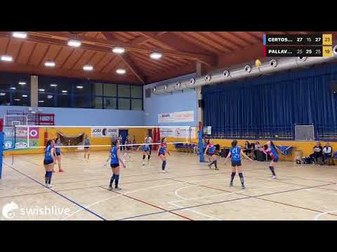 CAMPIONATO TERRITORIALE 1^ DIVISIONE CERTOSA VOLLEY VS PALLAVOLO LOCATE