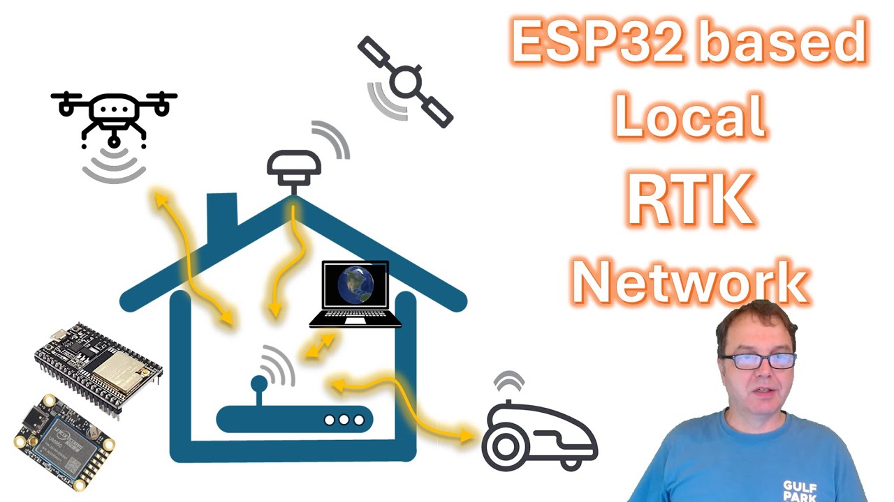 ESP32 based Local RTK Network