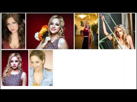 Young Turk Fiorella Isabel Im is from Turkey, not Peru.