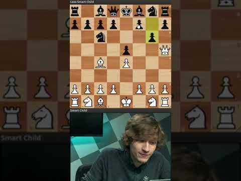 Scholar's Mate: The Four-Move Checkmate! | #Shorts